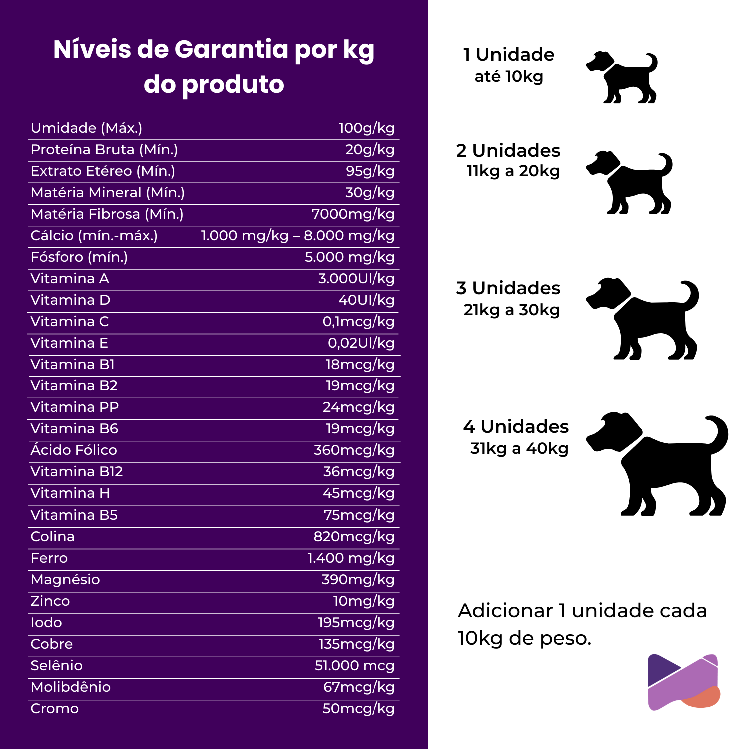 Umami | Suplemento Canino Mastigável | 16 em 1 | 240g | Sabor Carne