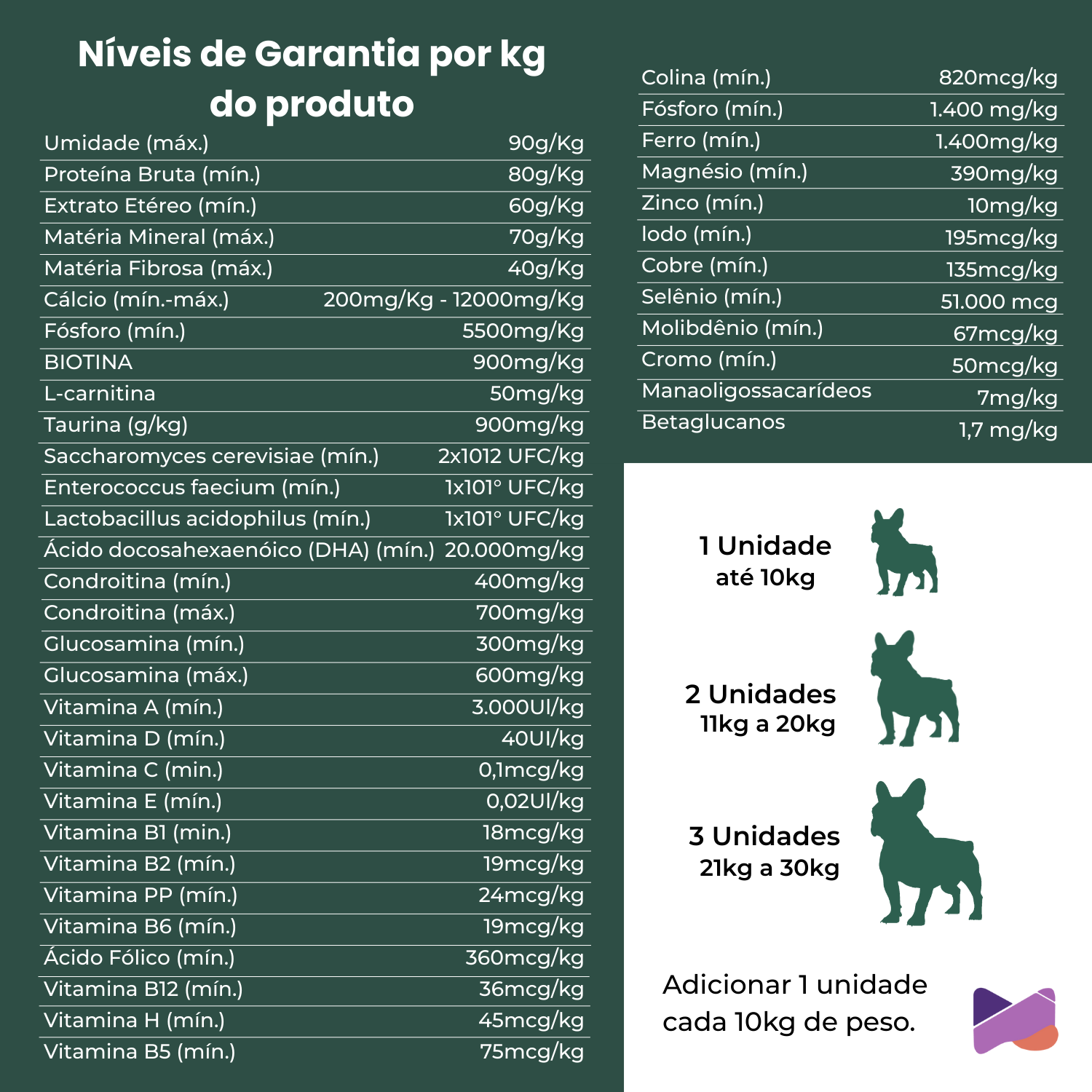 Umami | Suplemento Canino Mastigável | Fórmula Específica - Bulldog Francês | 240g | Sabor Carne